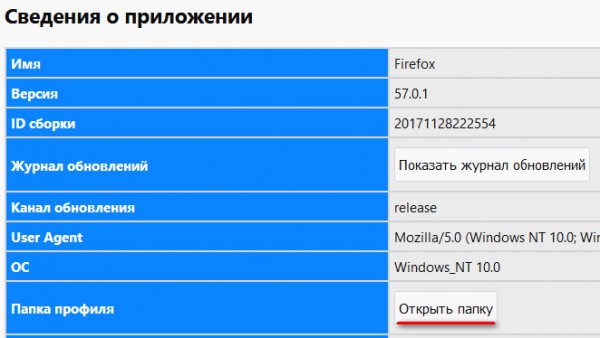 Mozilla вкладки в несколько рядов